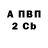 Alfa_PVP крисы CK Yana Efremova